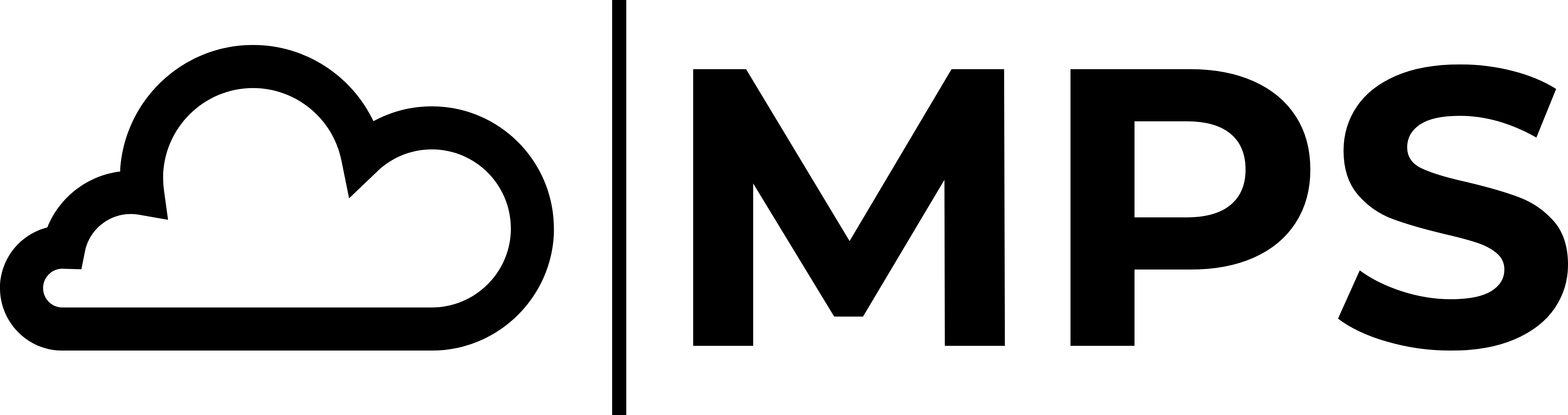 Netsuite E-Commerce Extensions